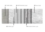 MBM AP80 Pro Air Filter - Image 2