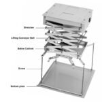 VEVOR TLMPL-1M Projector Bracket Motorized Lift - Image 4