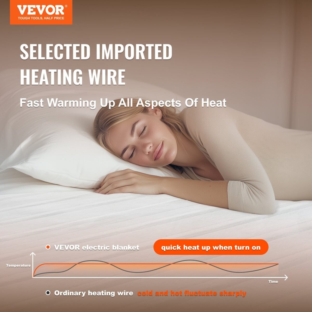 VEVOR HLMP-CF-NFI-F Heated Mattress Pad 54x75 - Image 12
