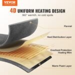 VEVOR HLB-NFI-FF Heated Blanket Electric Throw, 72" x 84" Full Size - Image 12