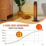 VEVOR T01-G15Y Infrared Heater, 1500W - Image 11
