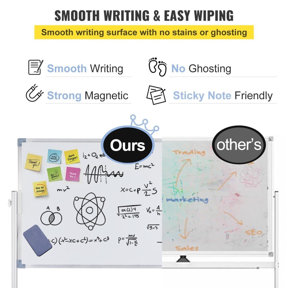 VEVOR YDMB36X24 Mobile Magnetic Whiteboard, 36 x 24 Inch, Double Sided, 360 Degree Reversible Rolling Dry Erase Board, Height Adjustable with Aluminum Frame and Lockable Swivel Wheels, for Office School Home etc. - Image 4