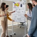 VEVOR YDMB36X24 Mobile Magnetic Whiteboard, 36 x 24 Inch, Double Sided, 360 Degree Reversible Rolling Dry Erase Board, Height Adjustable with Aluminum Frame and Lockable Swivel Wheels, for Office School Home etc. - Image 5